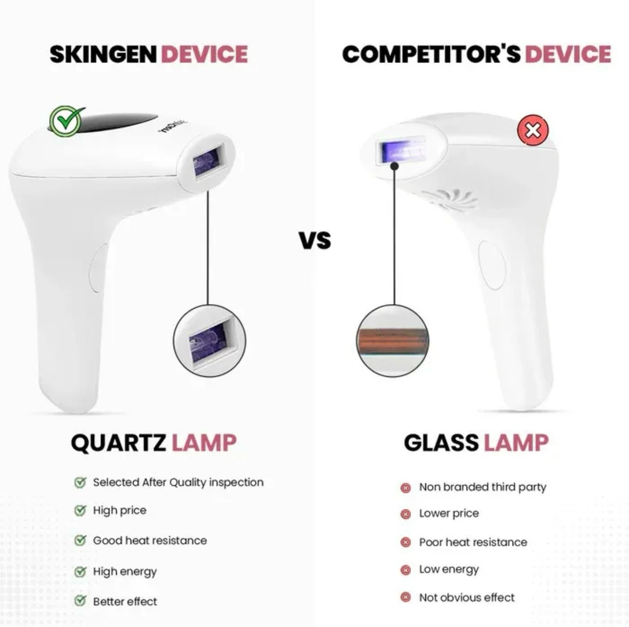 Professional IPL Laser Hair Removal Device💕
