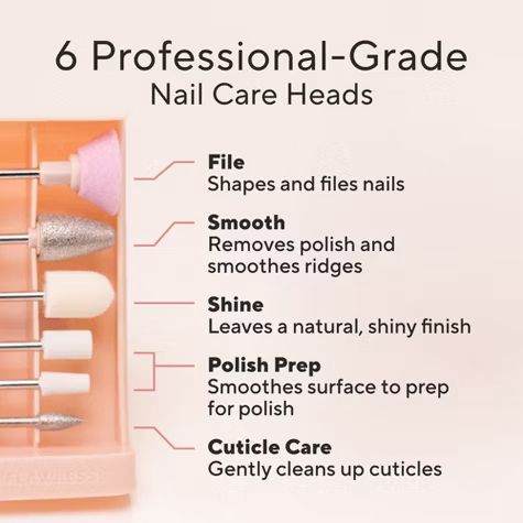 Flawless Salon Nails